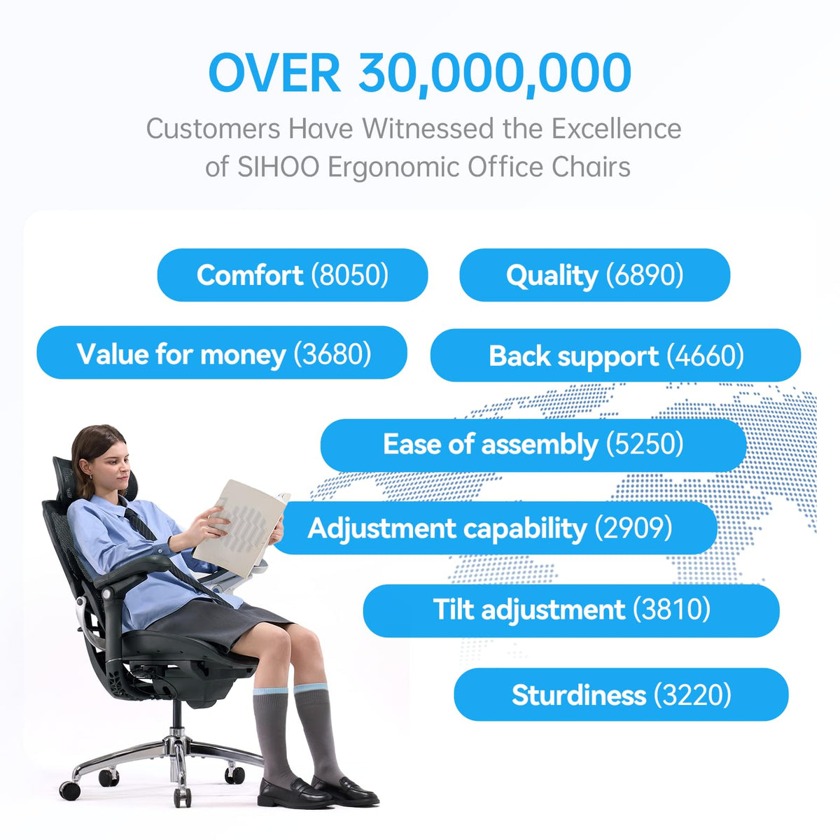 SIHOO C300-PRO-V2-US